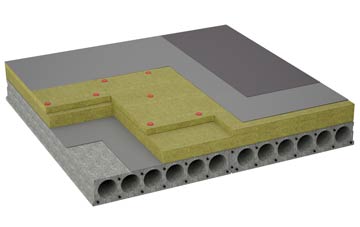 considerations of Scolboa flat roofing insulation